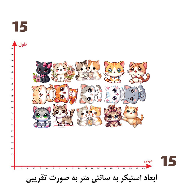 استیکر پارچه و لباس پاد آفرین طرح گربه های بامزه کد 3986