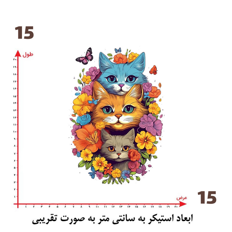 استیکر پارچه و لباس پاد آفرین طرح گربه کد 1904