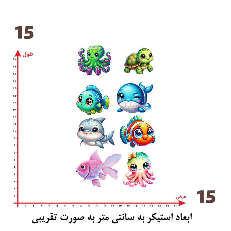 استیکر پارچه و لباس پاد آفرین طرح موجودات دریا کد 1827