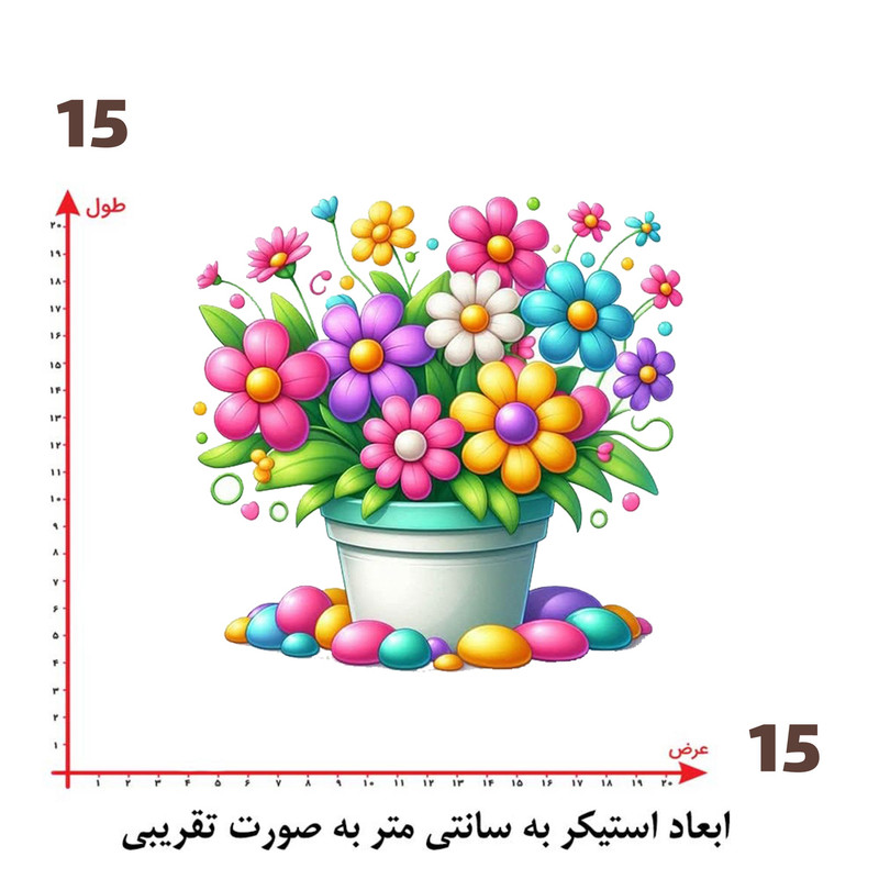 استیکر پارچه و لباس پاد آفرین طرح سبد گل کد 5313