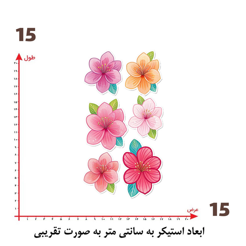 استیکر پارچه و لباس پاد آفرین طرح گل کد 4699