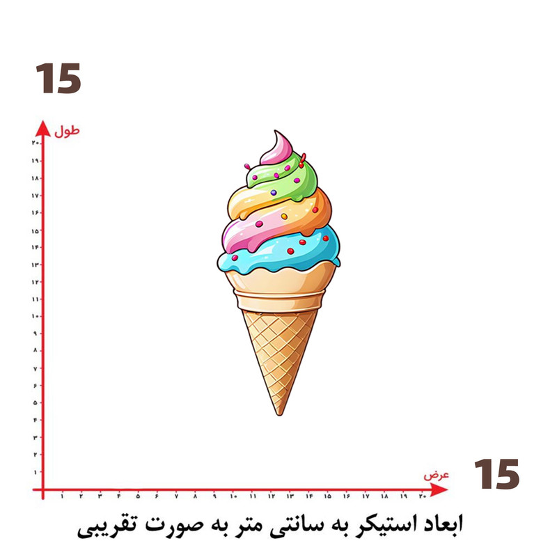 استیکر پارچه و لباس پاد آفرین طرح بستنی کد 5362
