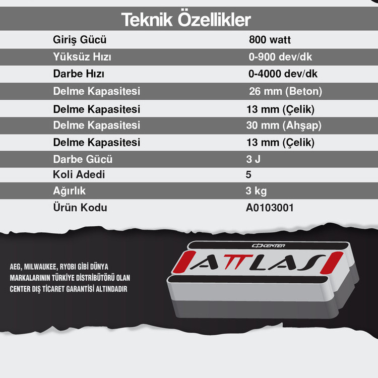 دریل بتن کن اطلس مدل ATP810 - TURKIYE