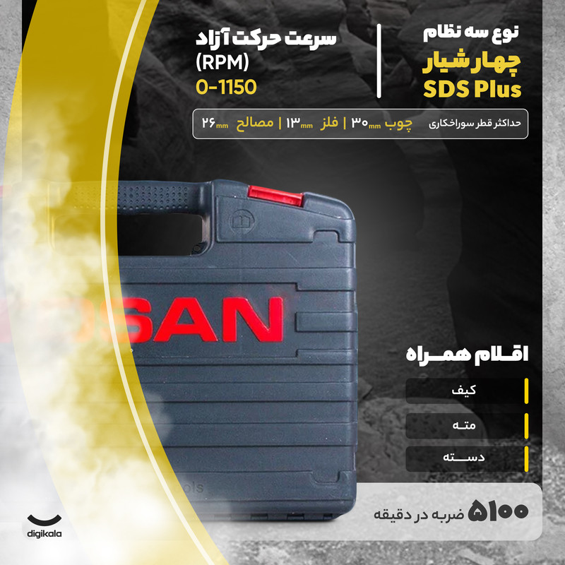 دریل بتن کن توسن مدل 8020 H