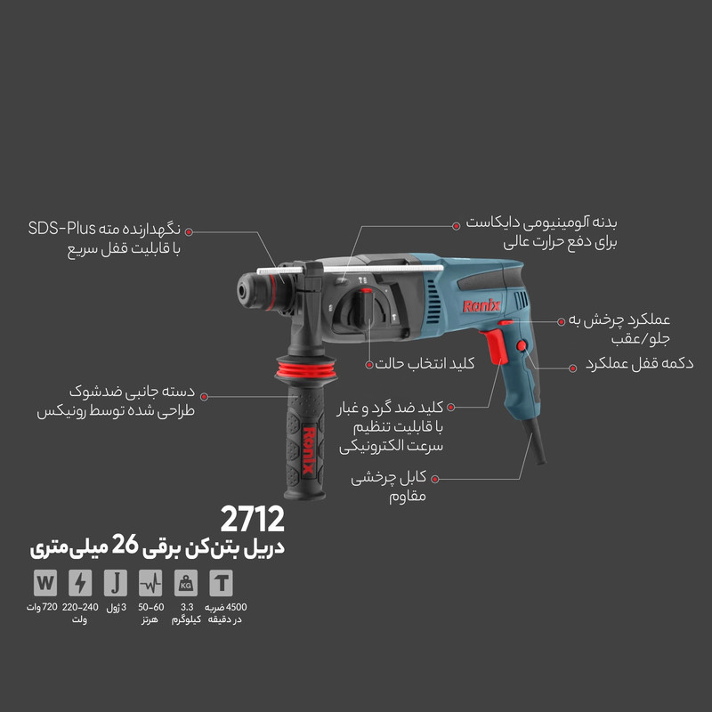 دریل بتن کن رونیکس مدل 2712RH