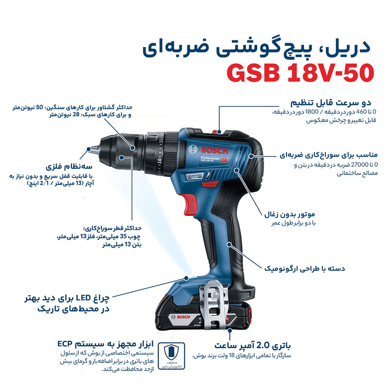 دریل شارژی چکشی بوش مدل GSB18V-50