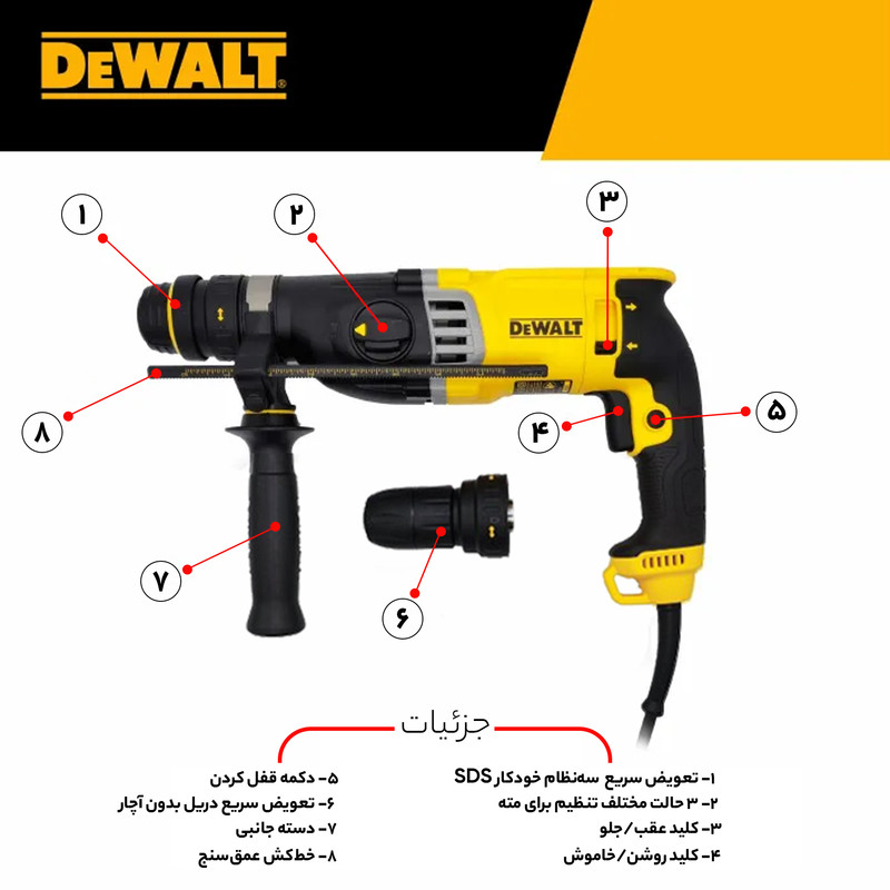 دریل بتن کن دیوالت مدل D25144K