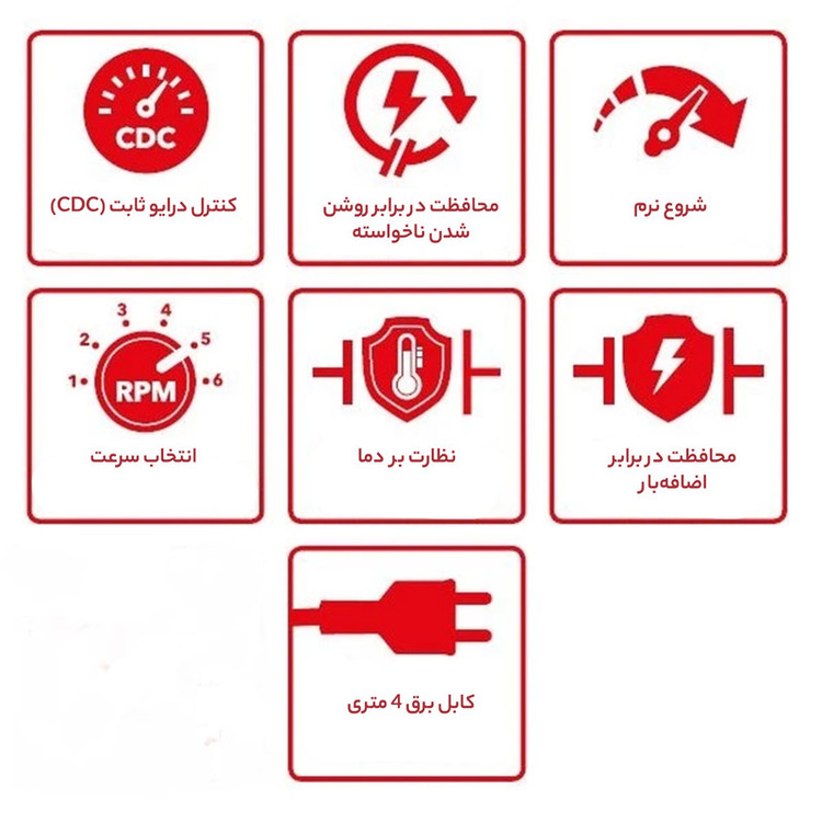همزن صنعتی فلکس مدل MXE 1000 + WR2 120