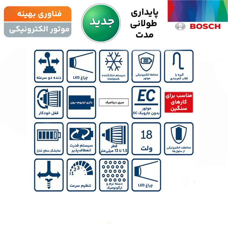 دریل شارژی چکشی بوش مدل حرفه ای بدون ذغال GSB 18 V-50 + 1 Extra