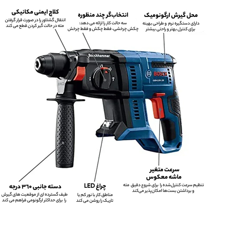 دریل چکشی شارژی بوش مدل حرفه ای هوشمند GBH 180 LI - Brushless 4 Ah