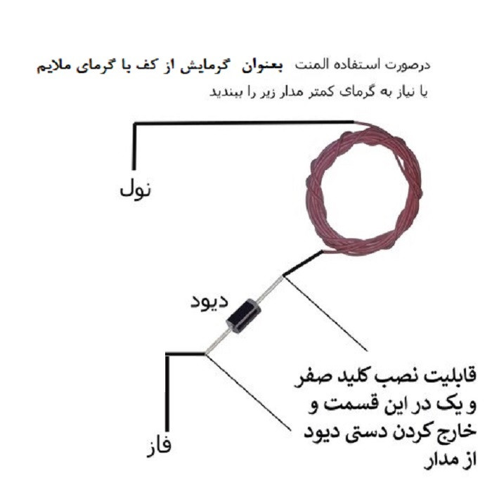 المنت گرمایش از کف مدل 220V6M