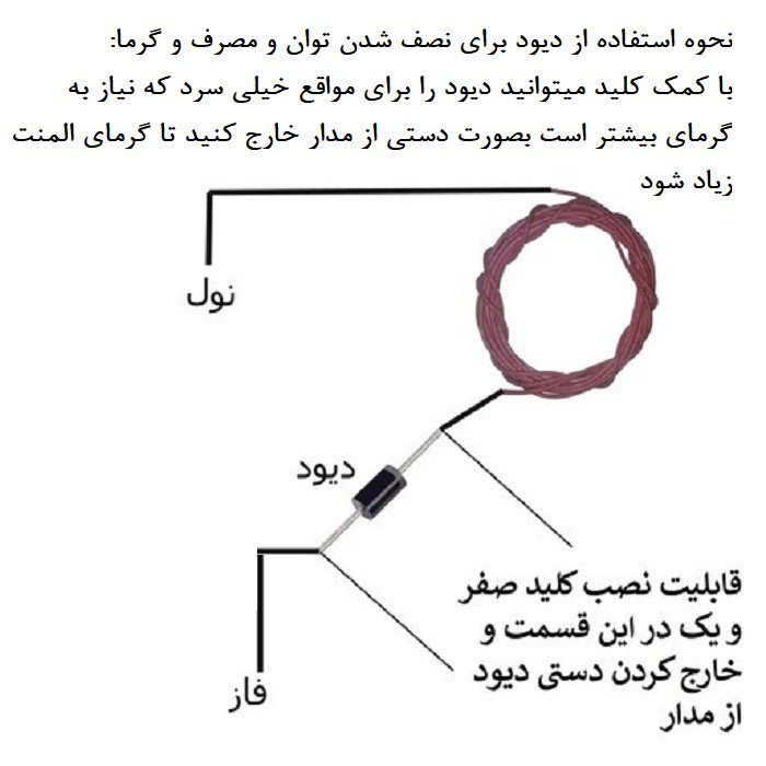 المنت آکواریوم مدل 220V5M