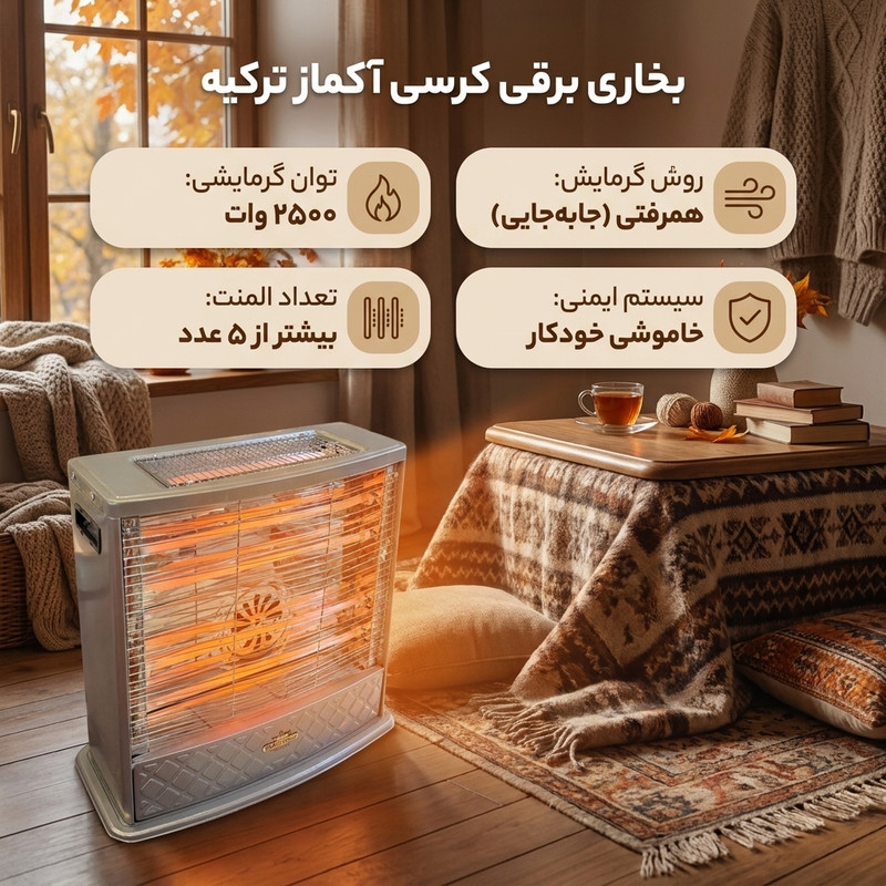 بخاری برقی آکماز مدل 6 شعله فن دار دو بعدی
