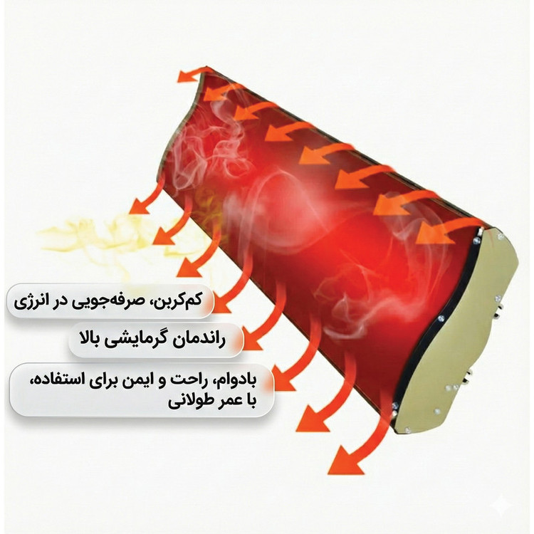 بخاری برقی مدل دیواری کد B13