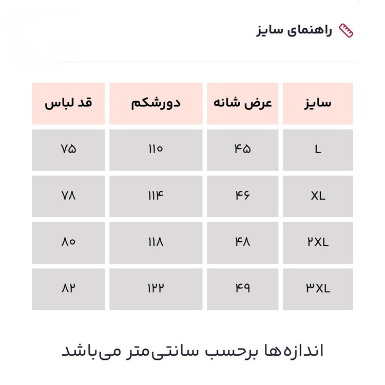 کاپشن مردانه مدل برزنت ضد آب کلاهدار code111S