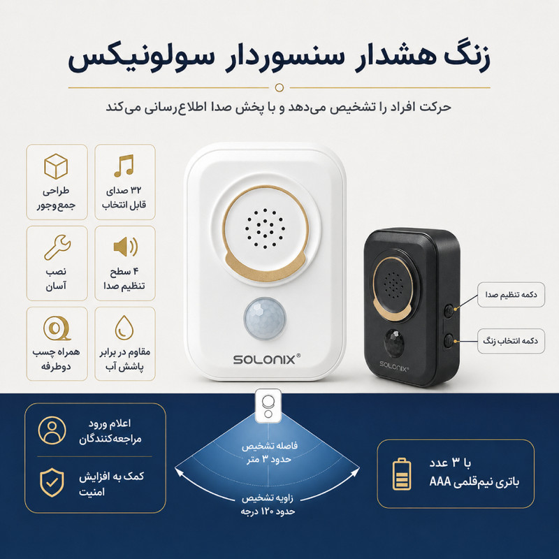 زنگ خوش آمدگوی هوشمند سولونیکس مدل AK07
