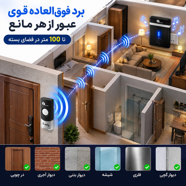 زنگ بی سیم وان بای وان مدل SKU06