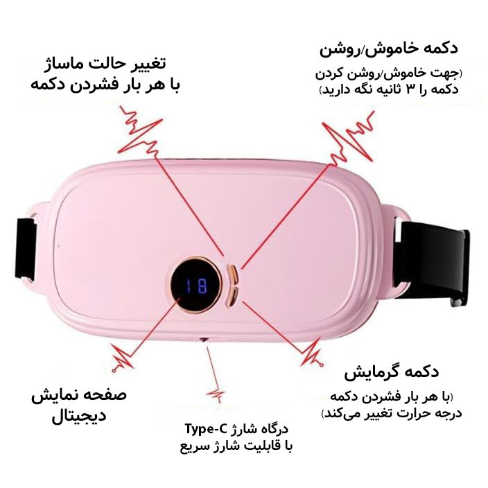 ماساژور برقی شکم مدل Smart