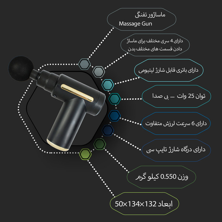 ماساژور برقی مدل 5-V