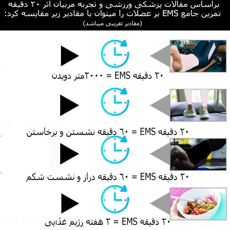 پد یدکی ماساژور برقی ویزدام مد مدل Heating silicon