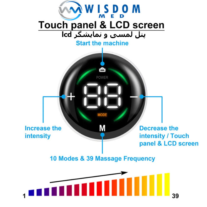 یدک ماساژور برقی ویزدام مد مدل ems belt بسته دو عددی