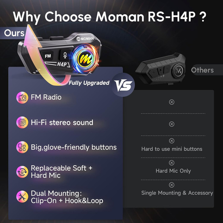 هدست کلاه کاسکت مومان مدل H4P