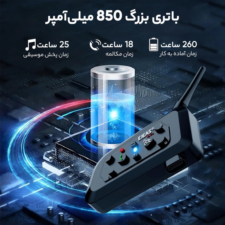 هدست کلاه کاسکت ایجاس مدل V6PRO
