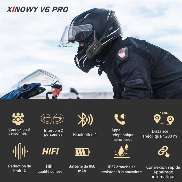 هدست کلاه کاسکت شی نوی مدل v6 pro مجموعه دو عددی