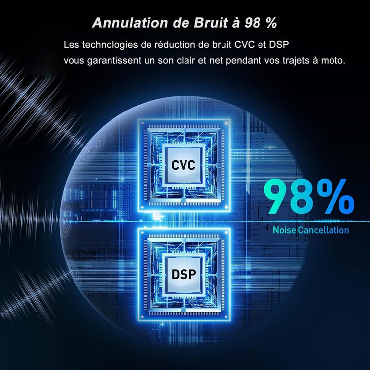 هدست کلاه کاسکت شی نوی مدل v6 pro مجموعه دو عددی