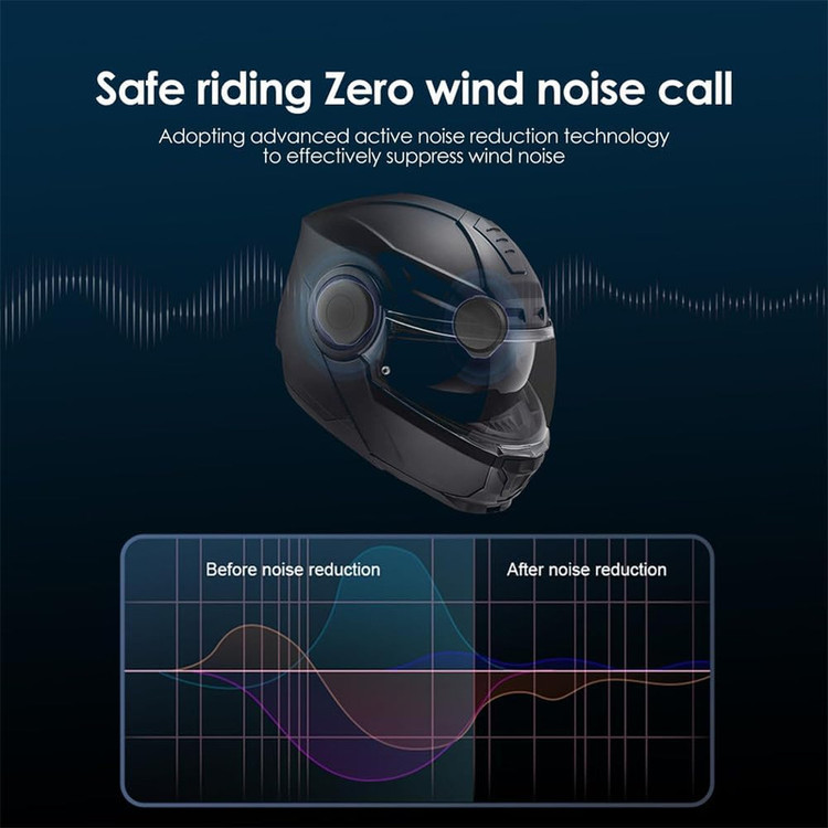 هدست کلاه کاسکت مدل H360 مجموعه دو عددی