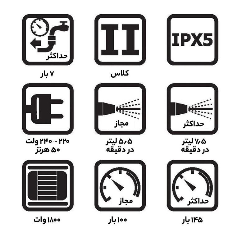 کارواش کنزاکس مدل KPW-6518