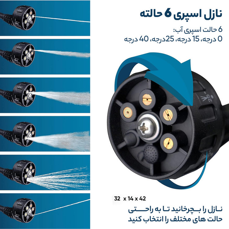 دستگاه کارواش وی تولز مدل YP-VT1210-2A-20V