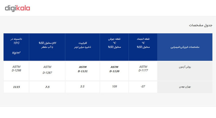 ضدیخ و ضد جوش خودرو بهران مدل بهمن حجم 946 میلی یتر