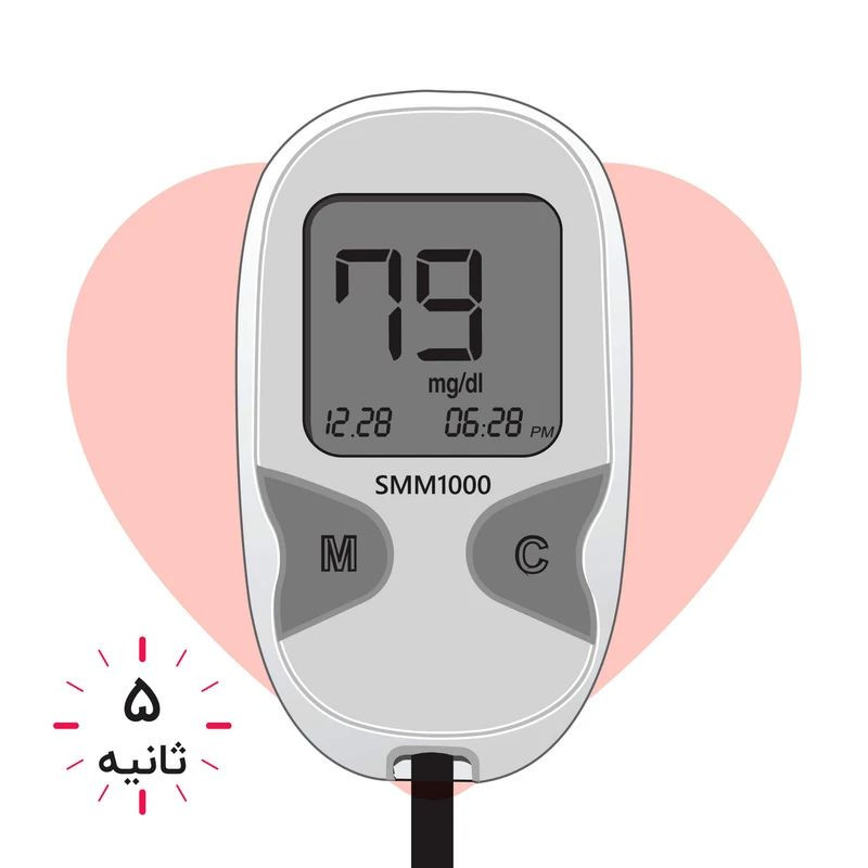 دستگاه تست قند خون دیابان مدل SMM1000 به همراه 200 نوار تست و 225 سوزن لنست