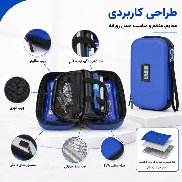 کیف خنک نگهدارنده دارو و انسولین بادو مدل Cool Bag