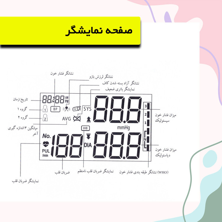 فشارسنج بازویی دیجیتال گلامور مدل DBP-6175 با اندازهگیری دقیق فشار خون و ضربان قلب، قابلیت ذخیره 150 حافظه برای دو کاربر، اعلان صوتی فارسی، تشخیص آریتمی، هشدار خطا و حرکت بدن، همراه با دو کاف سایز 22 تا 42 سانتیمتر و آداپتور برق