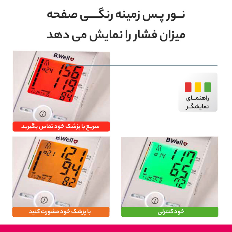 دستگاه فشارسنج بازویی بی ول مدل MED-55 با قابلیت ثبت اطلاعات دو کاربر، نمایش میانگین نتایج، فناوری نوسانسنجی و حالت 3-check برای اندازهگیری دقیق فشار خون سیستولیک، دیاستولیک و ضربان قلب، مناسب سایز بازوی 22 تا 42 سانتیمتر، منبع تغذیه باتری و آداپتور