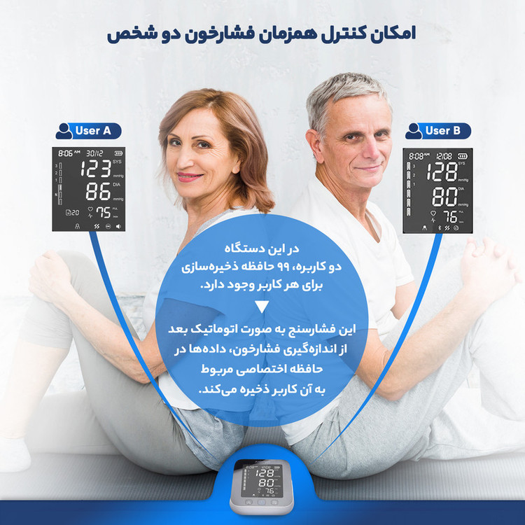 فشارسنج بازویی جامپر مدل JPD-HA121 با اتصال بلوتوث، حافظه 99 رکورد، اندازهگیری فشار خون و ضربان قلب، نمایش میانگین نتایج، هشدار آریتمی، همراه با کابل MicroUSB و کیف حمل