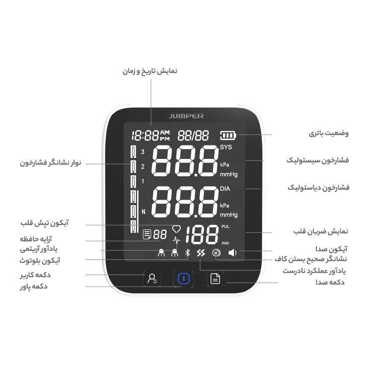 فشارسنج بازویی جامپر مدل JPD-HA121 با اتصال بلوتوث، حافظه 99 رکورد، اندازهگیری فشار خون و ضربان قلب، نمایش میانگین نتایج، هشدار آریتمی، همراه با کابل MicroUSB و کیف حمل