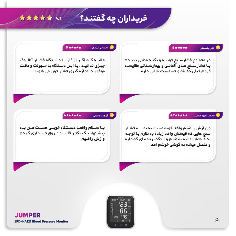 فشارسنج بازویی جامپر مدل JPD-HA121 با اتصال بلوتوث، حافظه 99 رکورد، اندازهگیری فشار خون و ضربان قلب، نمایش میانگین نتایج، هشدار آریتمی، همراه با کابل MicroUSB و کیف حمل