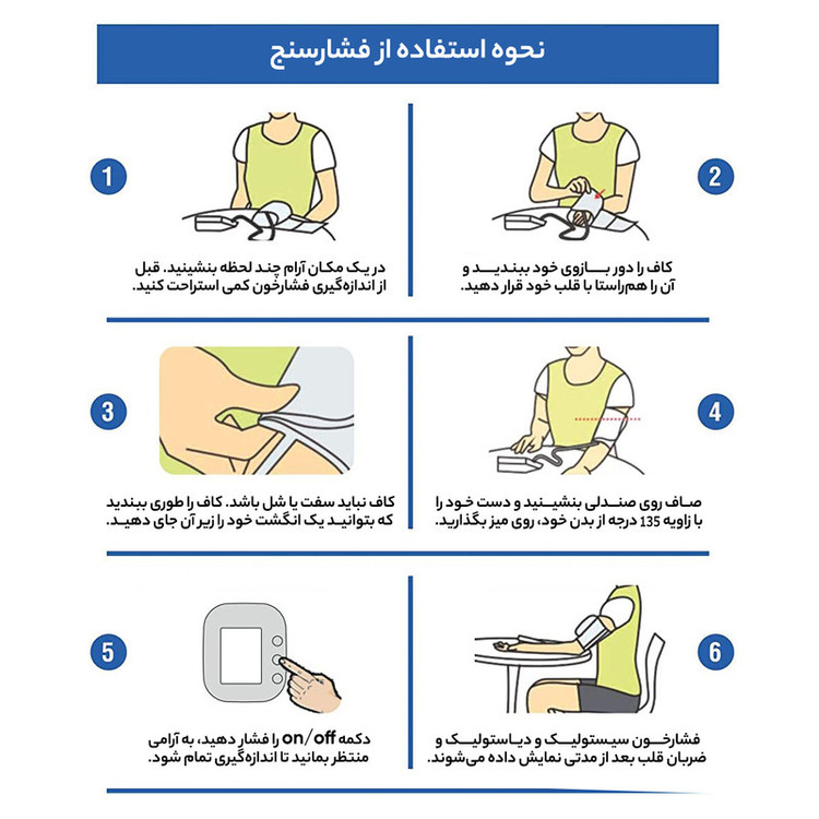 فشارسنج بازویی جامپر مدل JPD-HA121 با اتصال بلوتوث، حافظه 99 رکورد، اندازهگیری فشار خون و ضربان قلب، نمایش میانگین نتایج، هشدار آریتمی، همراه با کابل MicroUSB و کیف حمل