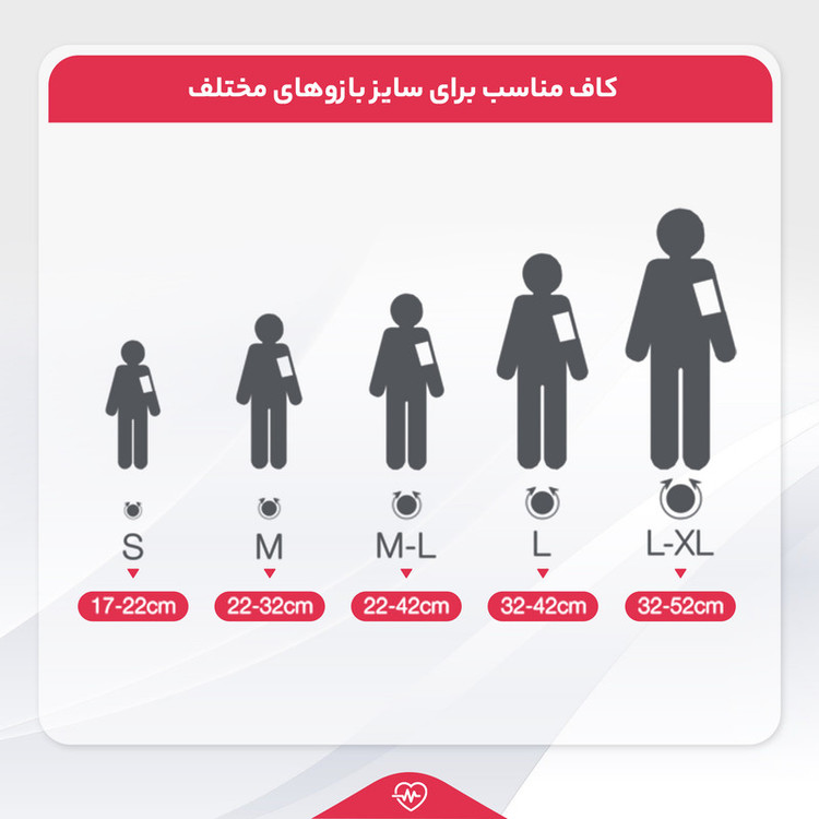 فشارسنج بازویی دیجیتال گلامور مدل TMB-1112NEW دو کاربره با تکنولوژی MWI، تشخیص آریتمی، حافظه بیش از 250 رکورد، نمایشگر رنگی با نور پسزمینه آبی، کاف دو سایز 22 تا 42 سانتیمتر، منبع تغذیه برق و باتری و کیف ضد ضربه
