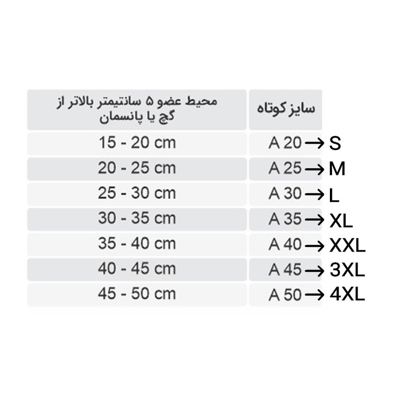 محافظ گچ و پانسمان طب و صنعت مدل کوتاه کد 93100