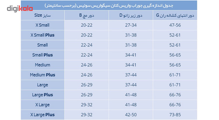 جوراب واریس سیگواریس مدل Co2AG انتهای کشاله ران کلاس دو