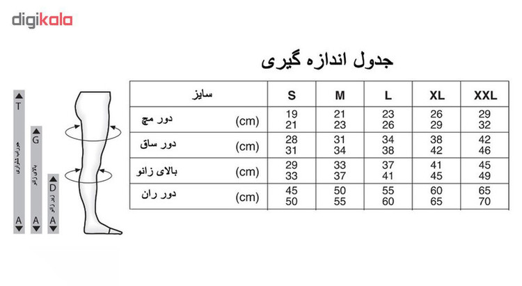 جوراب واریس واریسل مدل CL2/T/C