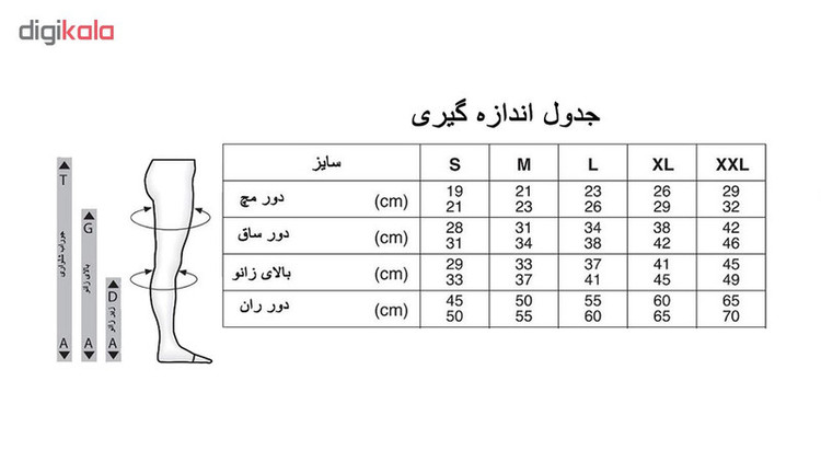 جوراب واریس واریسل مدل CL1/K/C