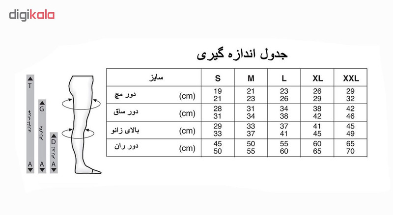 جوراب واریس واریسل مدل CL2/K/C