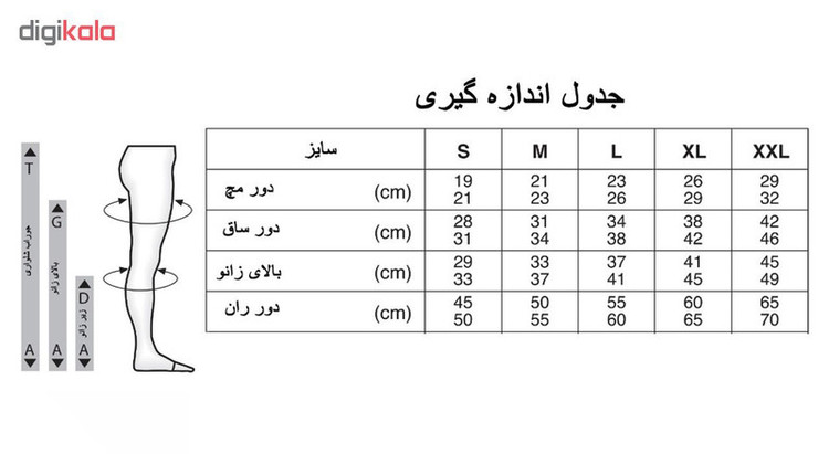 جوراب واریس واریسل مدل CL2/T/C
