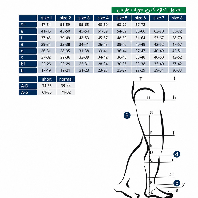 جوراب واریس رایت آرین فارمد مدل AG-Normal کلاس 2